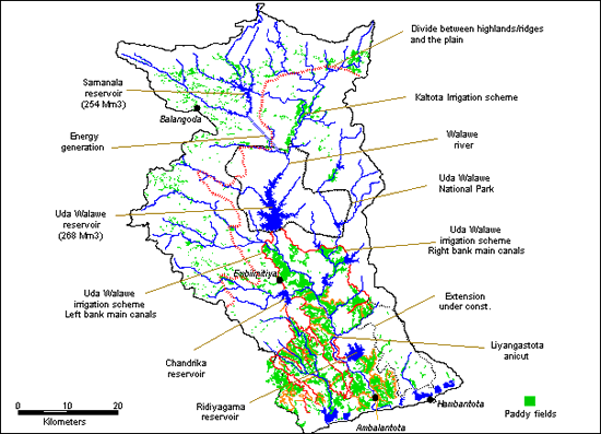 Walawe Basin