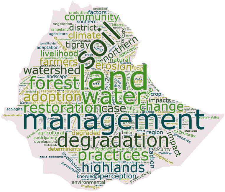 Semantics and words matter for analyzing gender and social inclusivity in development projects