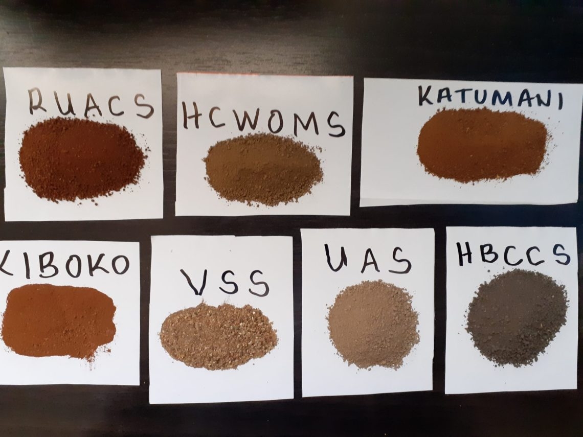 A library for understanding the soils of the world